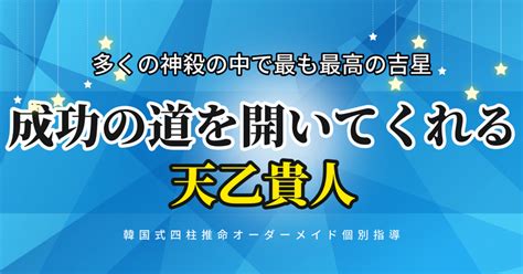 文昌貴人|四柱推命：吉神「天乙貴人・天徳貴人・月徳貴人・文。